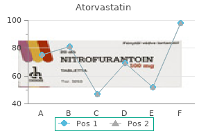 purchase atorvastatin 40 mg on-line