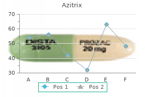 500 mg azitrix