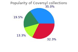 cheap coversyl 4 mg fast delivery