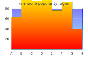 purchase 10 mg farmacne otc