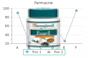 farmacne 20 mg mastercard