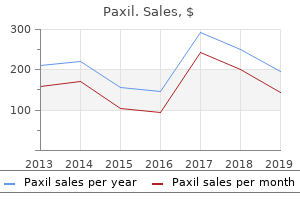 purchase paxil 20 mg