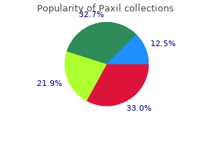 order 40mg paxil with mastercard