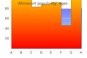 discount rhinocort 200 mcg on line