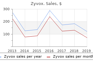 order 600 mg zyvox with visa