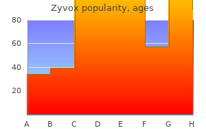 cheap zyvox 600mg without a prescription