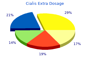 cialis extra dosage 50mg line
