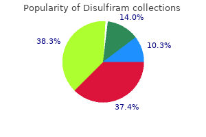 disulfiram 250mg without prescription