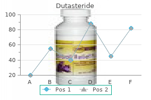 dutasteride 0.5mg fast delivery