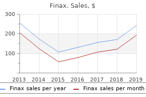 finax 1mg with mastercard