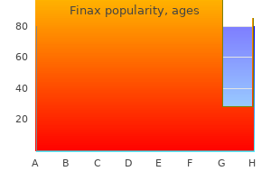 purchase finax 1mg with visa