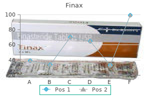 purchase finax 1mg online