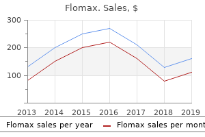 generic flomax 0.2mg with amex