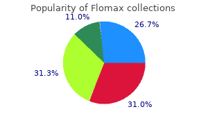 buy flomax 0.2mg lowest price