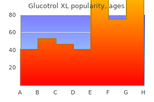 generic glucotrol xl 10mg