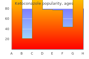 discount ketoconazole 200mg otc