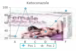 cheap 200 mg ketoconazole fast delivery