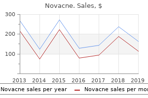 generic 40mg novacne otc