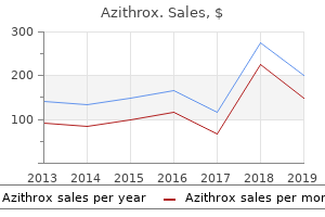 cheap azithrox 100 mg on-line