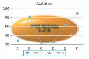 generic azithrox 250mg