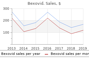 cheap 200 mg bexovid amex