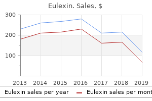 discount eulexin 250mg without a prescription