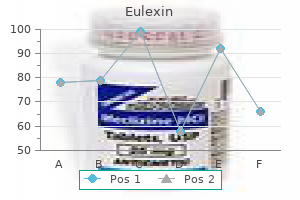 generic eulexin 250 mg line