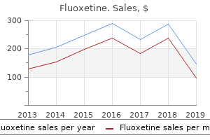cheap fluoxetine 20 mg online