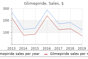 discount glimepiride 1 mg with visa