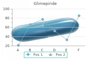 2mg glimepiride free shipping