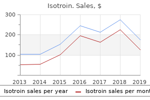 cheap 30 mg isotroin free shipping