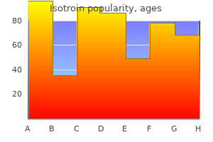 order 30 mg isotroin with visa