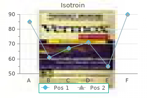 cheap isotroin 5mg with visa