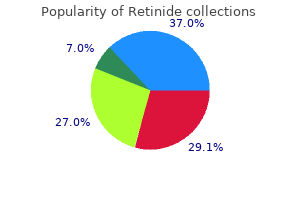 buy retinide 30mg mastercard