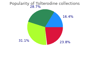 order 1mg tolterodine with mastercard