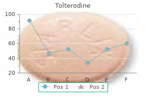 generic 1mg tolterodine visa