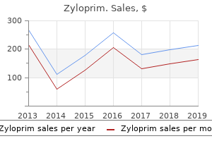 buy 300 mg zyloprim