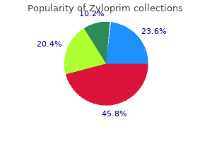 discount 100mg zyloprim