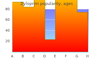 buy discount zyloprim 100 mg online