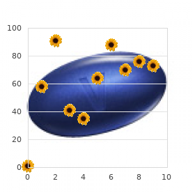 Activated protein C resistance