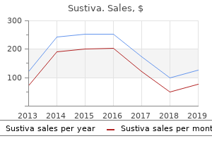 buy sustiva 200mg