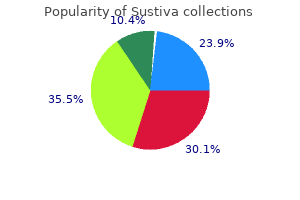 order sustiva 200 mg online