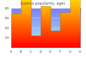 sustiva 200mg with visa