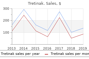 cheap 20 mg tretinak amex