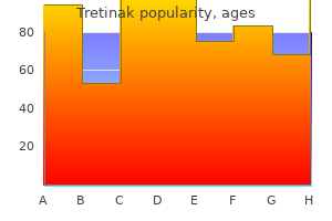 order 5mg tretinak with visa