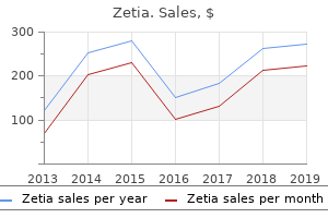 zetia 10 mg without prescription