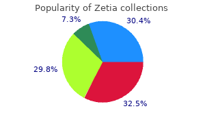 cheap 10 mg zetia with amex