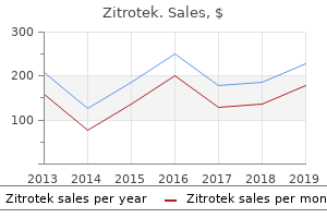 purchase zitrotek 250 mg with visa