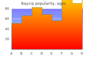 baycip 500mg on-line