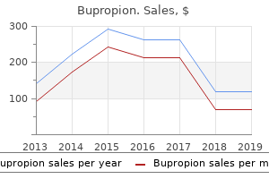 generic bupropion 150 mg on-line